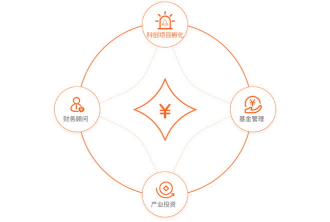 至成国际官网-追求健康,你我一路成长