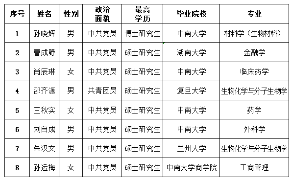 至成国际官网-追求健康,你我一路成长