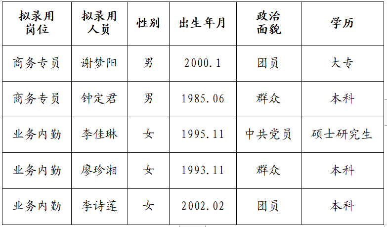17da914e8942469a27f7b5d2ad0d0b2869df04464423c 978c2bf5-e3e2-485b-92bb-10ef767ee37d.png