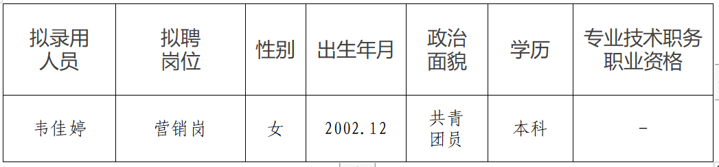48c2a75b79010a92ca8f9c3f763636bb6a4c9a8a41aa2 0f1d6c04-904a-4e54-820f-dea3d609605f.png