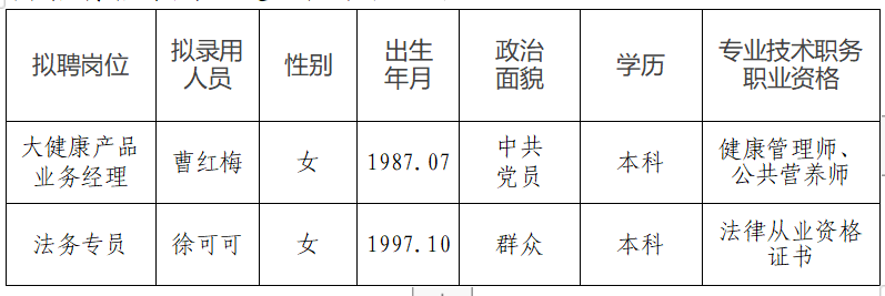 537b13a56ecae337e32c66af6f1a996269d7052bac303 1e795513-ab3f-4237-9353-40d43893f765.png