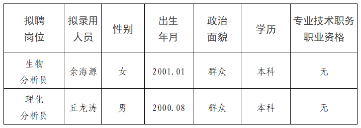 南新制药招聘布告2.png