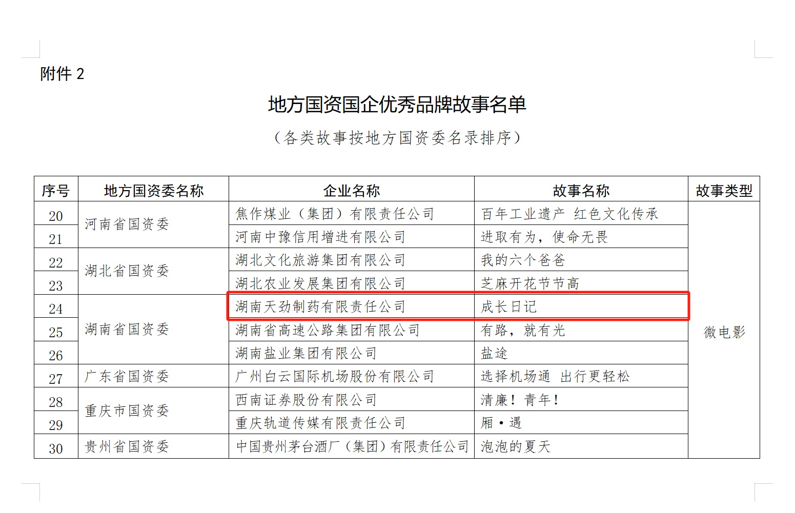 至成国际官网-追求健康,你我一路成长