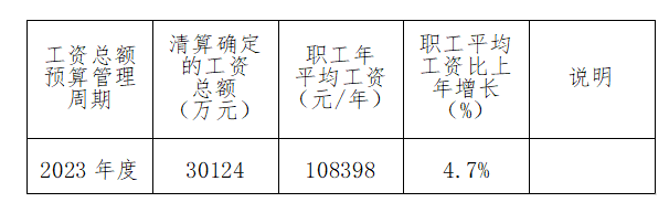 至成国际官网-追求健康,你我一路成长