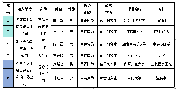至成国际官网-追求健康,你我一路成长