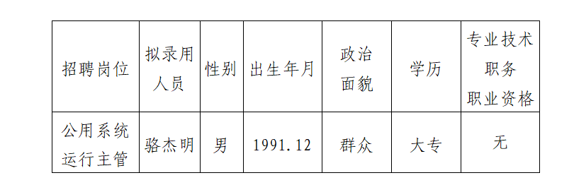 cadc3eb49cc209ed70a42249ee5d552069cf68bf2d106 南新制药4.3.png