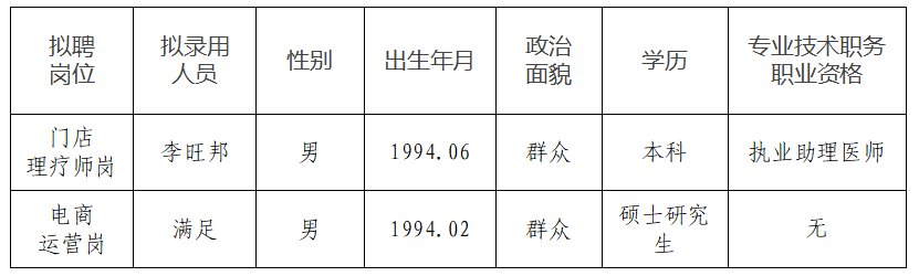 f23be6e740280cc1b6c6eb8b5546dc0f69b925a8319bf 天劲制药招聘.png