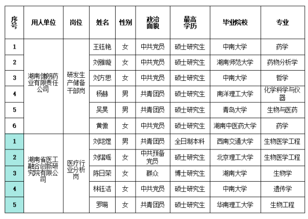 至成国际官网-追求健康,你我一路成长